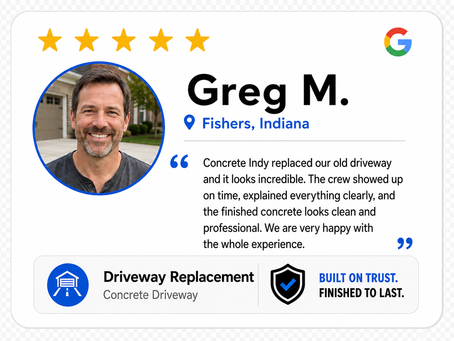 Concrete Indy customer review